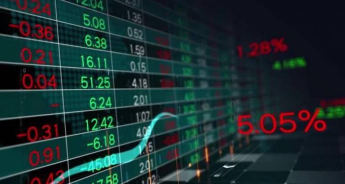 A50 Surges Suddenly! Yuan Soars by 100 Points!